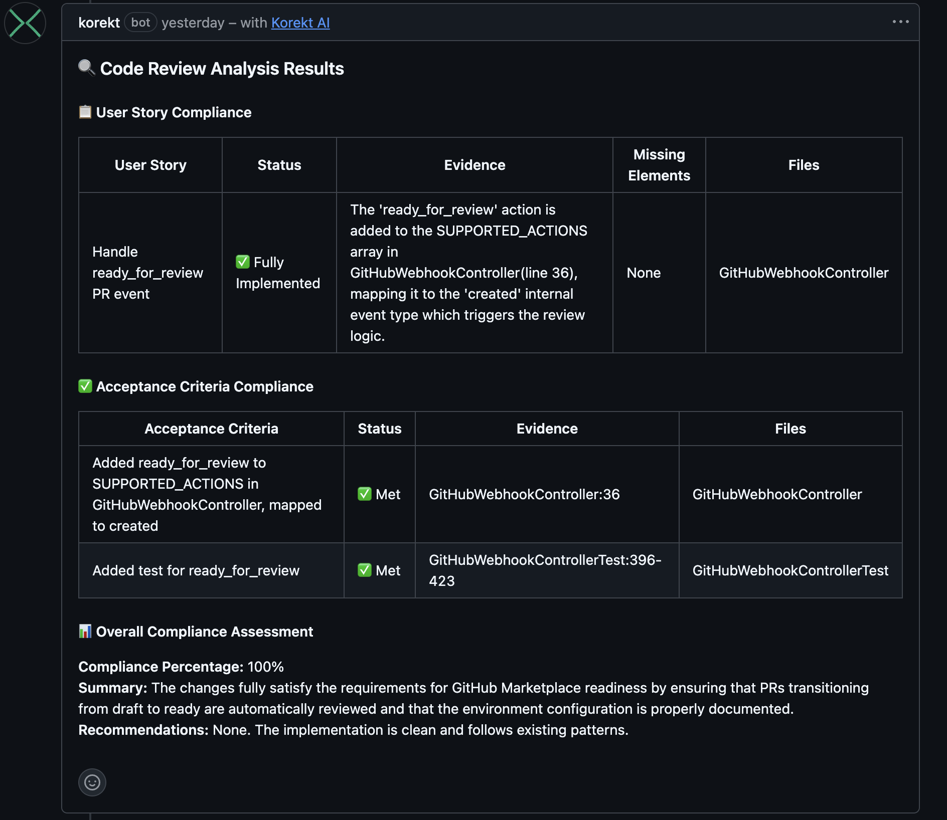 Korekt AI ticket compliance comment on a GitHub pull request showing user story compliance, acceptance criteria status, and overall compliance assessment